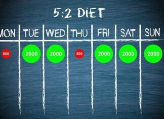 5:2 diyeti, son yıllarda aralıklı oruç ve dengeli beslenme kavramlarına ilgi duyan bireyler arasında giderek daha fazla konuşulan bir beslenme modeli hâline gelmiştir. Bu diyet yaklaşımı, haftanın belirli günlerinde kalori alımının azaltılması, diğer günlerde ise daha serbest bir beslenme düzeninin benimsenmesi esasına dayanır. 5:2 diyeti, katı yasaklar içermemesi ve günlük hayatla daha kolay uyum sağlayabilmesi nedeniyle dikkat çekmektedir. Konulu bir haber görseli.